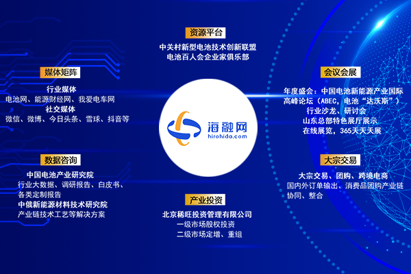海融网