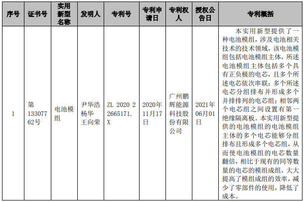 鹏辉能源