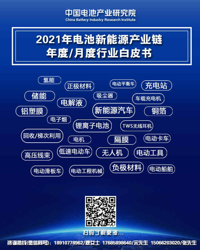 重磅折扣来袭 2021年电池新能源产业链年度/月度白皮书开启征订