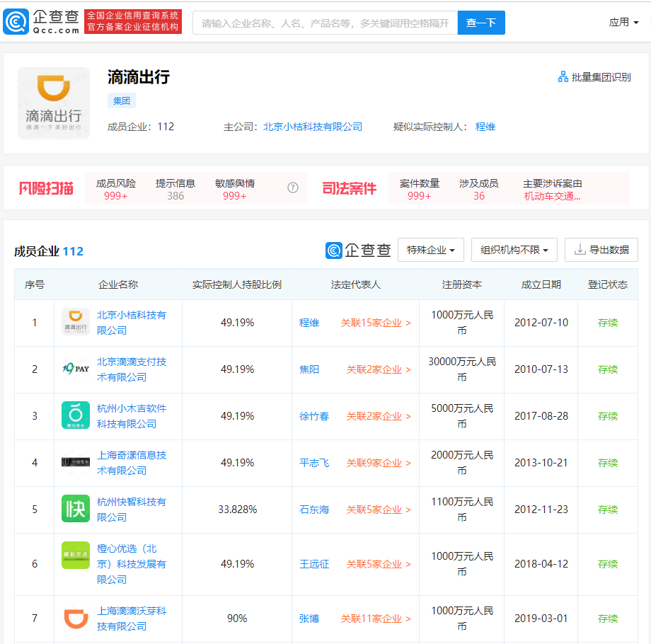 滴滴出行递交IPO招股书