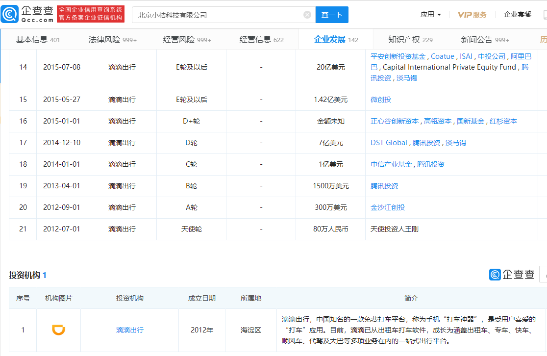 滴滴出行递交IPO招股书