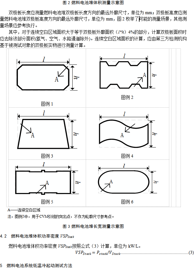 工信部发布《燃料电池汽车测试规范》 支撑燃料电池车示范应用