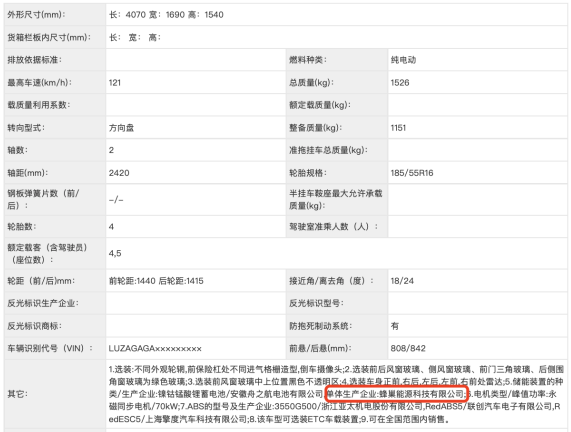 获得10余款新能源车型公告 蜂巢能源产品外销加速