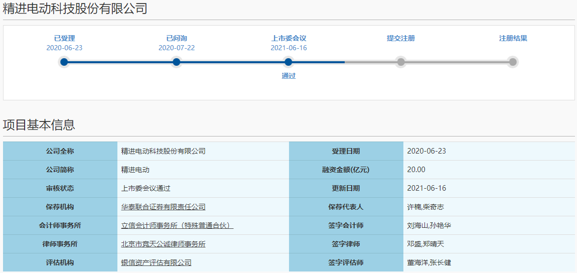 精进电动科创板IPO过会 拟募资20亿加码电驱动系统主业