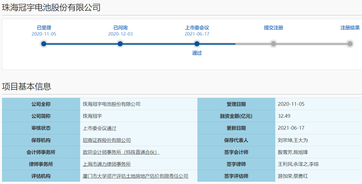 珠海冠宇IPO