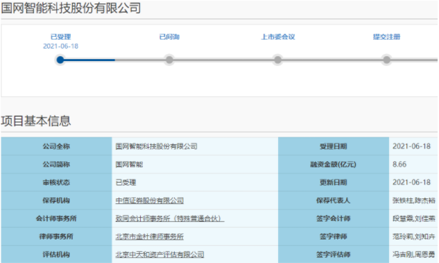 国网智能