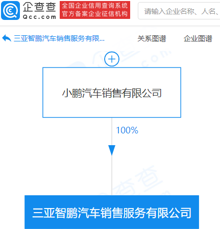 小鹏汽车于三亚成立新公司 经营范围含汽车租赁等