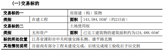 璞泰来