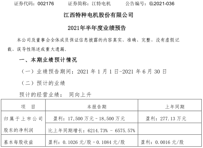碳酸锂,江特电机,氢氧化锂