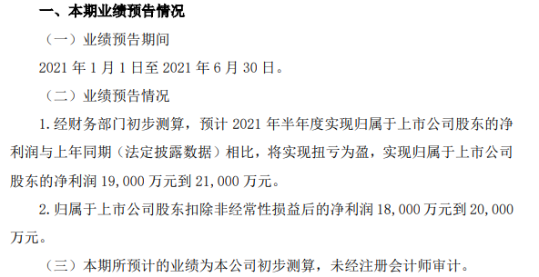 诺德股份