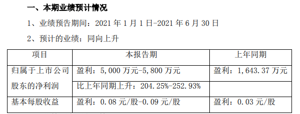 锂电池,锰酸锂,锰矿