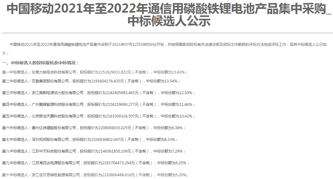 中国移动发布2021年至2022年通信用磷酸铁锂电池产品集中采购中标候选人公示