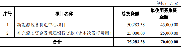科恒股份,新能源装备,锂电设备