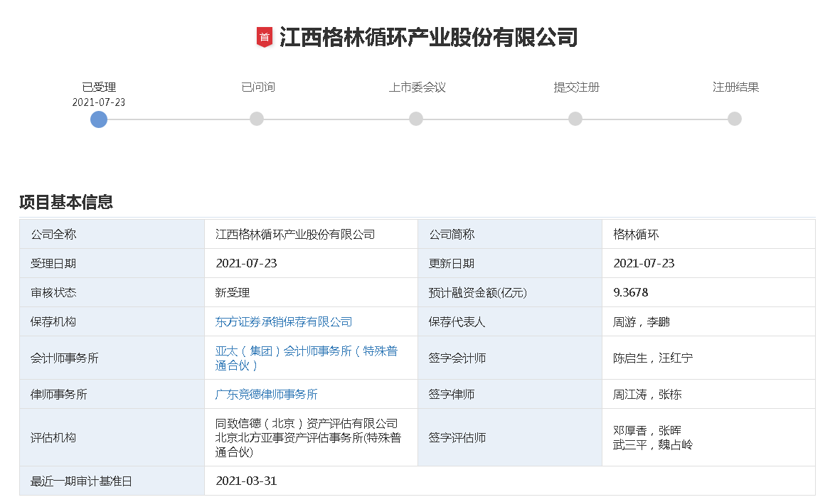 格林美,格林循环,新能源材料