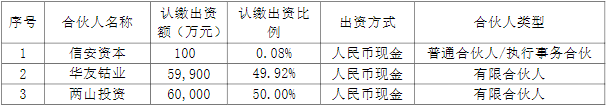 正极材料,华友钴业,三元前驱体
