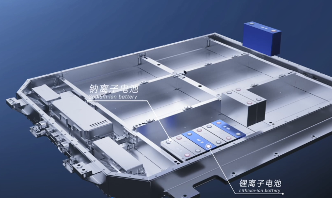“钠”里有市场！ 宁德时代公布秘密武器