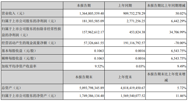 江特电机