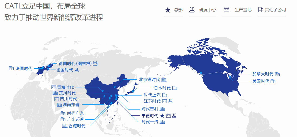 宁德时代