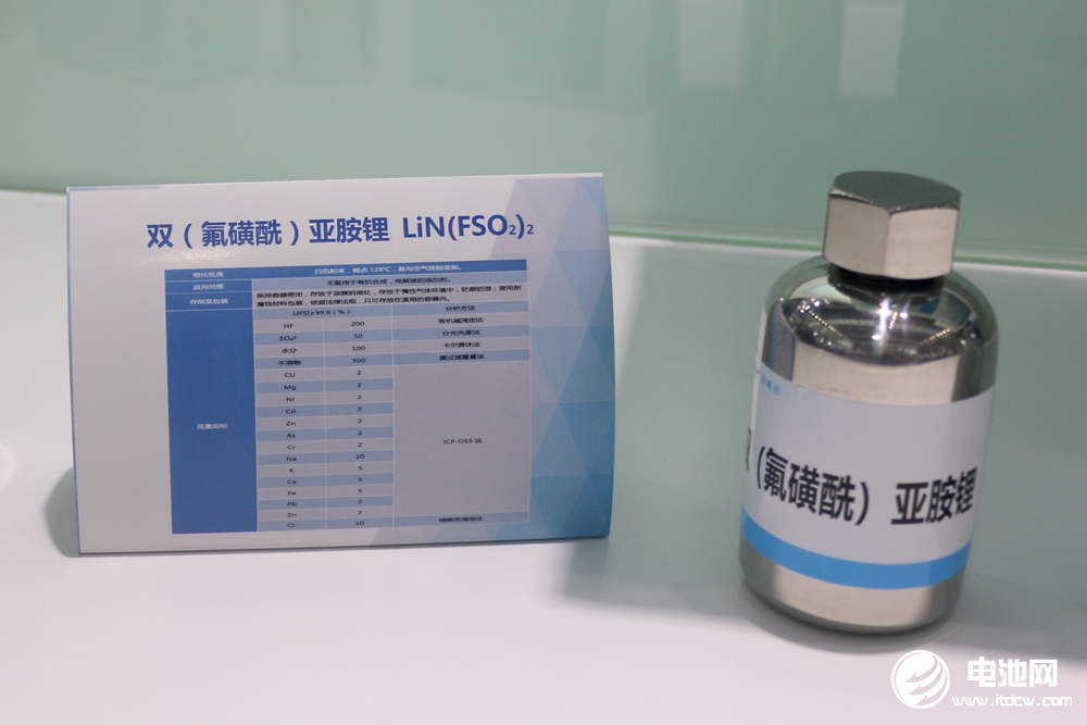 六氟磷酸锂,电解液添加剂,电解液