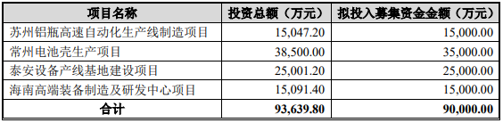 斯莱克