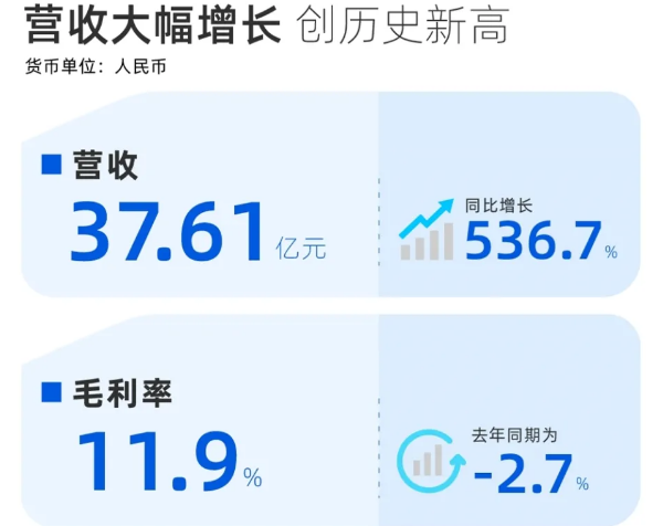 小鹏汽车