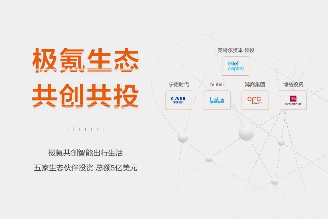 极氪,吉利汽车,宁德时代