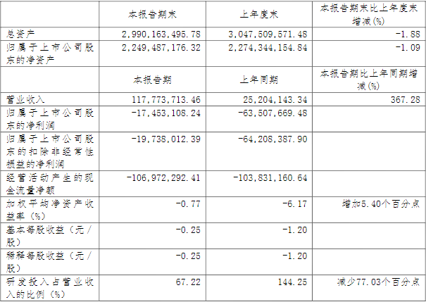 亿华通,氢燃料电池发动机