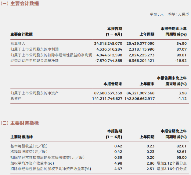 新能源汽车,电动汽车,广汽埃安 新能源汽车,电动汽车,广汽埃安