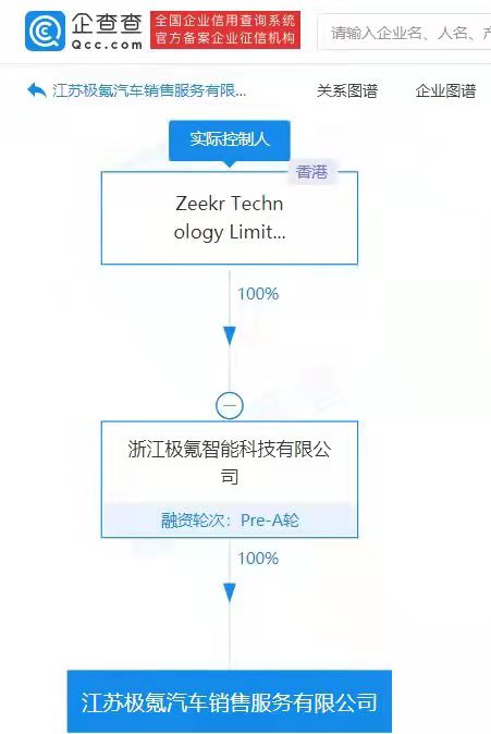极氪汽车,新能源汽车,充换电