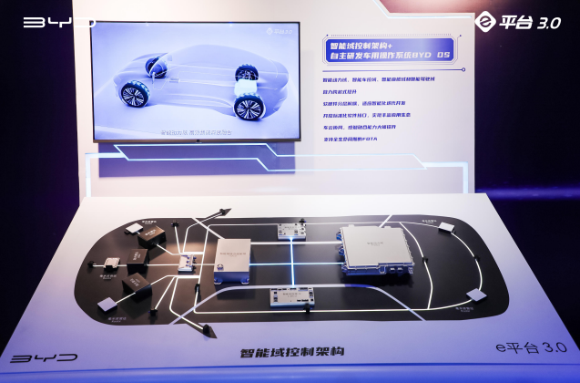 新能源车月销已超6万辆 比亚迪为下一个百万销量再祭杀手锏 新能源车月销已超6万辆 比亚迪为下一个百万销量再祭杀手锏