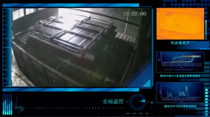 新能源汽车,电动汽车,长城汽车