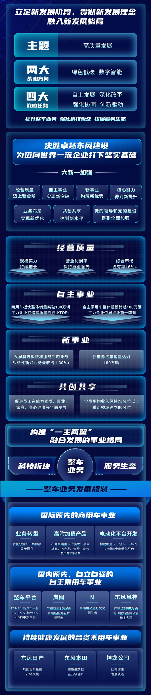 岚图汽车9月交付908辆 十四五目标产销达到20万辆