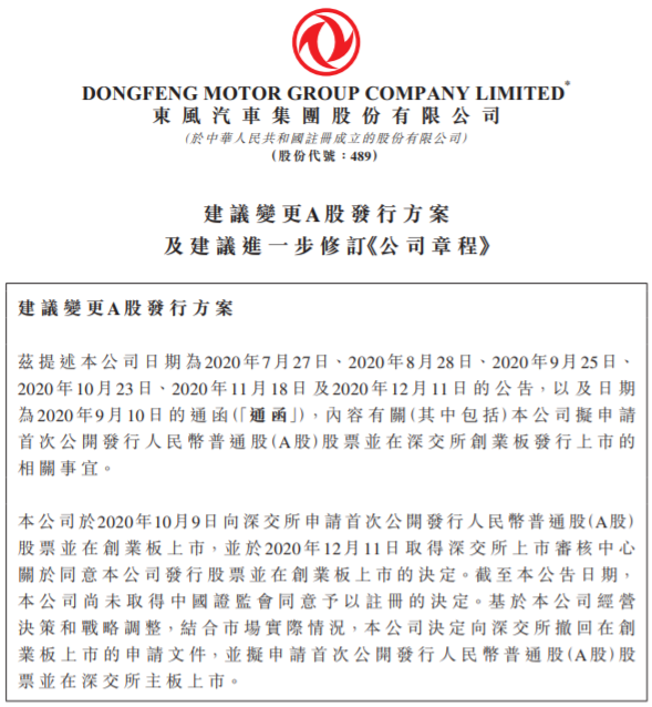 东风集团股份 东风集团股份