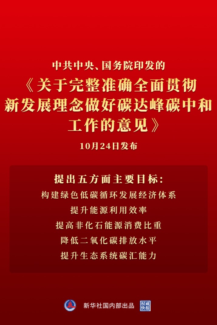 中共中央 国务院关于完整准确全面贯彻新发展理念做好碳达峰碳中和工作的意见
