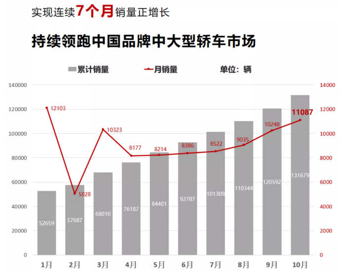 1636420910701117.png image.png