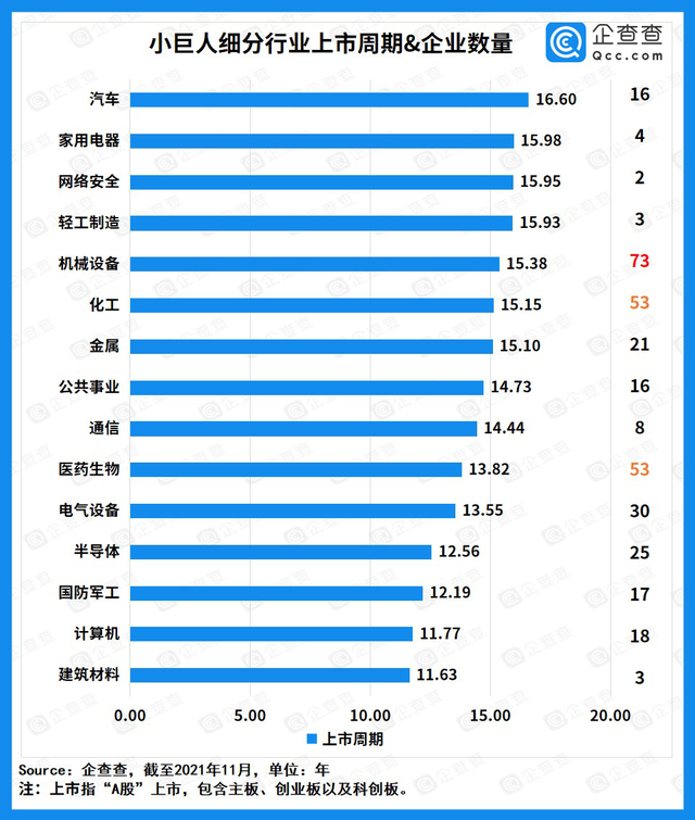 “专精特新”企业 “专精特新”企业