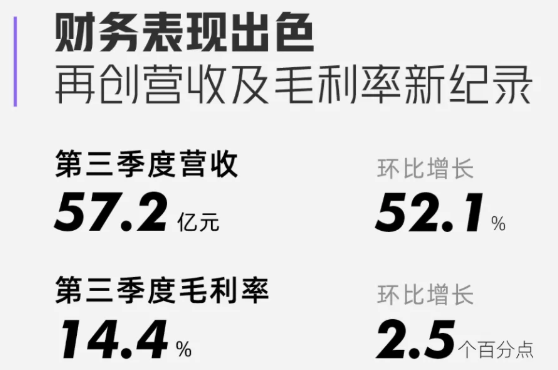 小鹏汽车