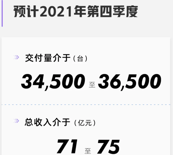 小鹏汽车