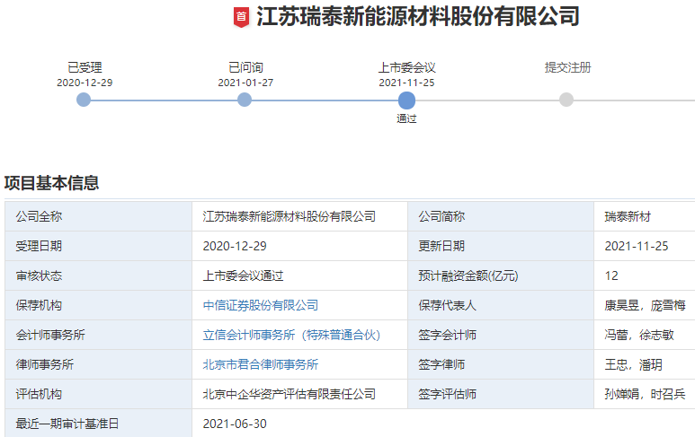 锂电池,电解液,瑞泰新材