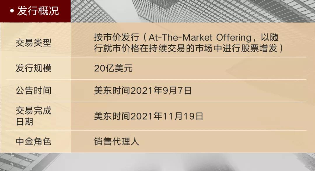蔚来汽车完成美股ATM增发 融资20亿美元