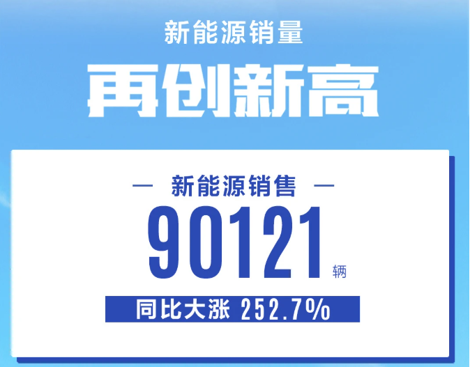 比亚迪,动力电池,刀片电池,新能源汽车 比亚迪,动力电池,刀片电池,新能源汽车