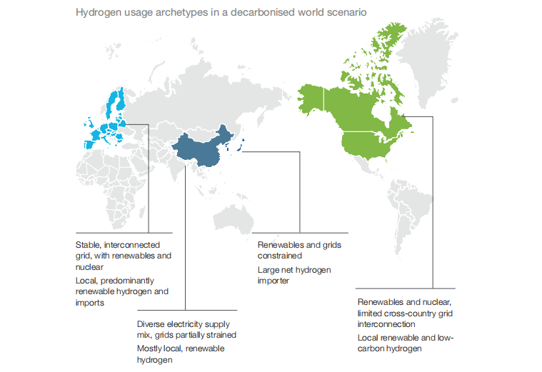 《零排放路线图：纯电动汽车和燃料电池汽车的互补》