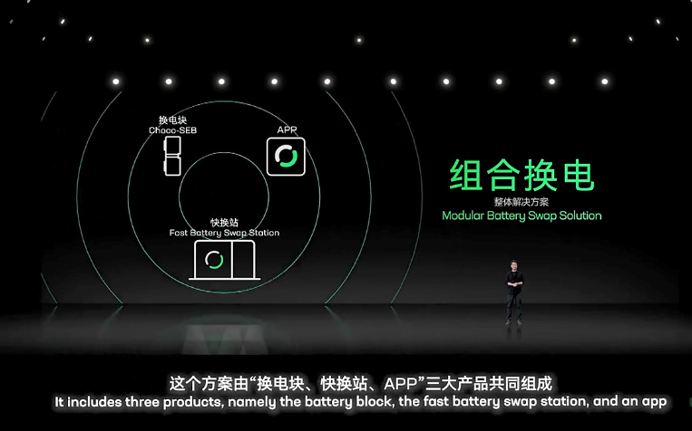 宁德时代,锂电池,时代电服,换电