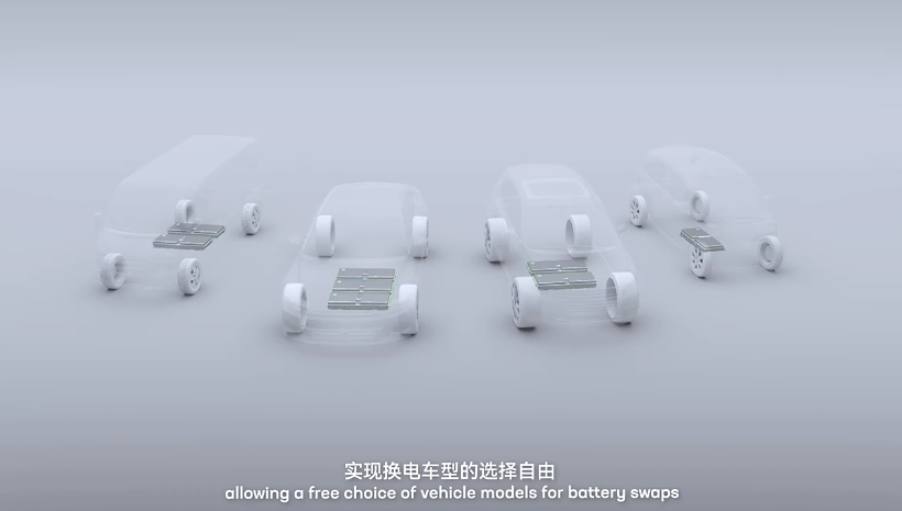 宁德时代,锂电池,时代电服,换电