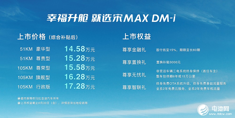 2022款宋MAX DM-i,电动汽车,比亚迪,混合动力