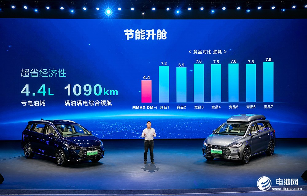 2022款宋MAX DM-i,电动汽车,比亚迪,混合动力