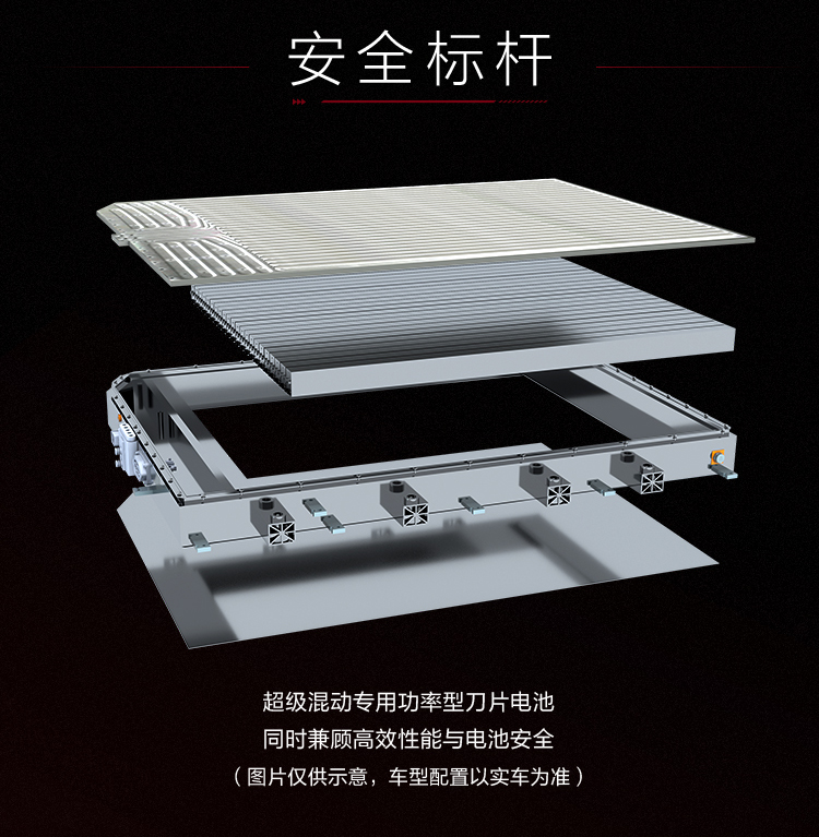 新能源汽车,电动汽车,比亚迪汉DM 新能源汽车,电动汽车,比亚迪汉DM