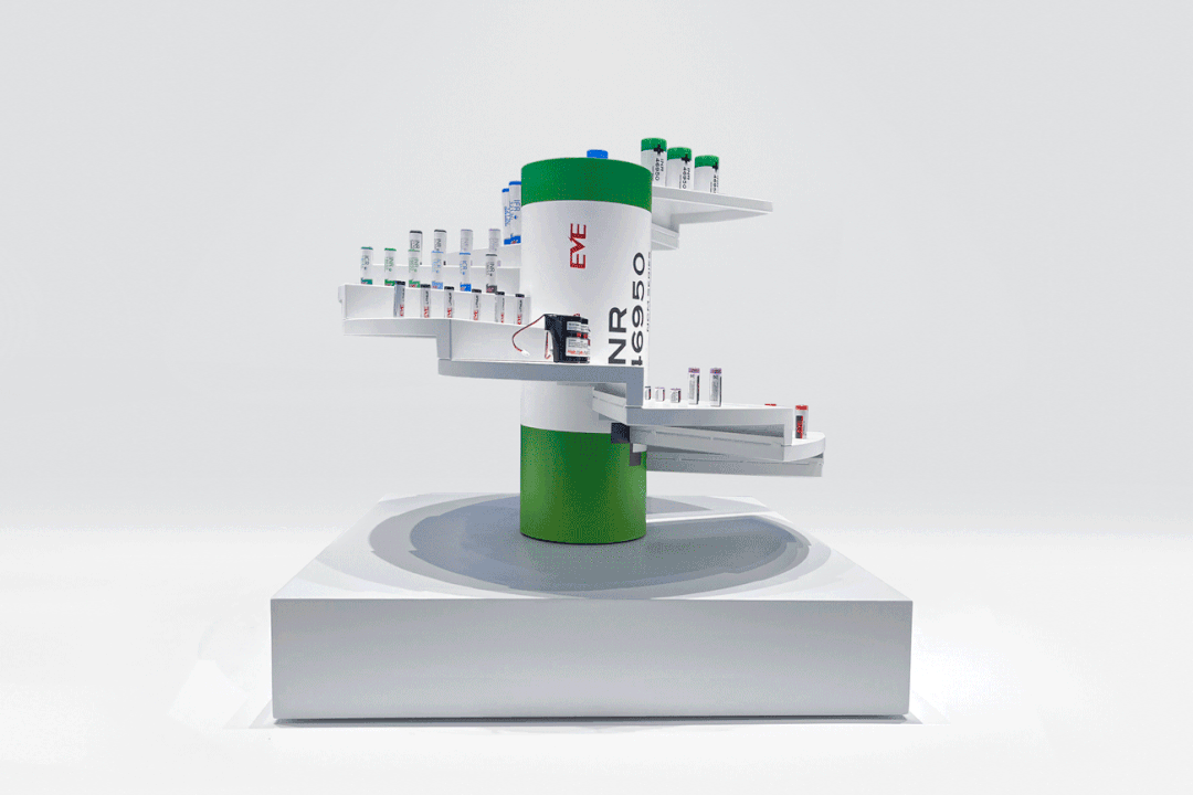 亿纬锂能.gif 亿纬锂能.gif