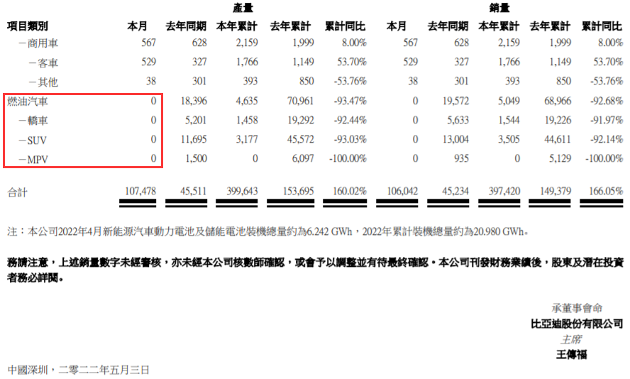 比亚迪,新能源汽车,动力电池