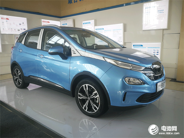 北汽蓝谷,新能源汽车,北汽新能源